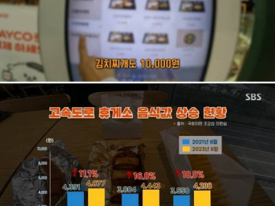 미쳐버린 휴게소 물가