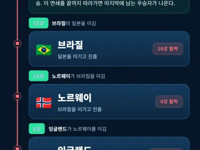 징크스
