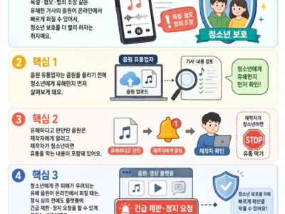 입틀막법에 이어서 귀틀막법 발의