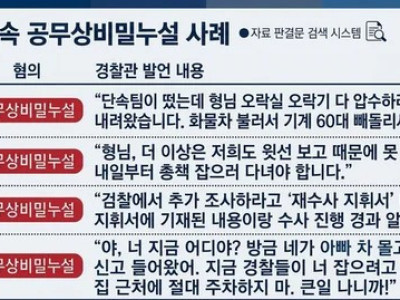 "형님, 내일 체포하러 갑니다"…수사 무력화하는 '검은 공생' 실태