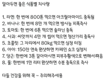 식품별 치사량