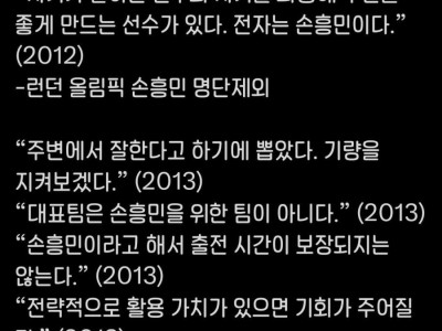 홍명보의 손흥민에 대한 발언들 모음이라고 함