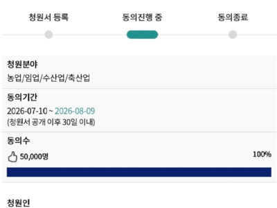 “캣맘 금지법” 동의인 5만 명 달성!