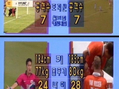 국대축구 설레발 모음
