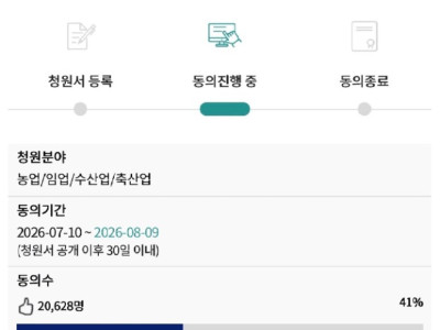 “캣맘 금지법” 제정 청원 4일만에 2만 명 돌파!