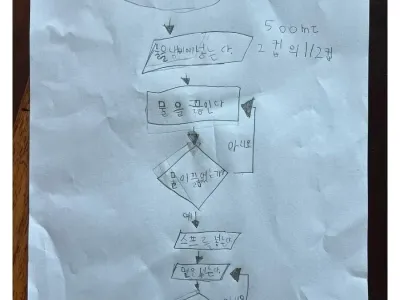코딩을 배우는 9살의 라면 조리법 메모