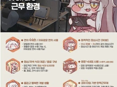요즘 중소기업 복지 수준ㅋㅋㅋㅋㅋ