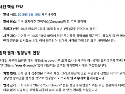 10대 무장강도 3명을 모두 사살한 집주인