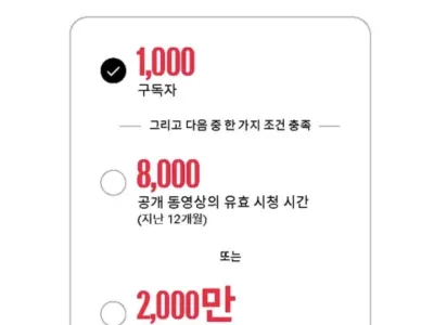 내년부터 유튜브 수익화 기준 대폭 상향