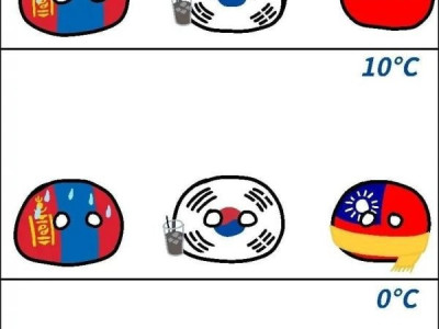 몽골인 한국인 대만인 기온 감각