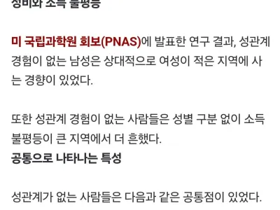 성관계를 가져본 적이 없는 성인은 고작 1%다