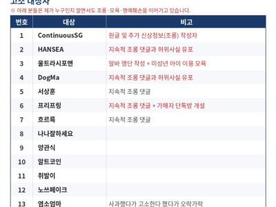 도와주세요-! 오유 시사에서 제 개인정보가 유출