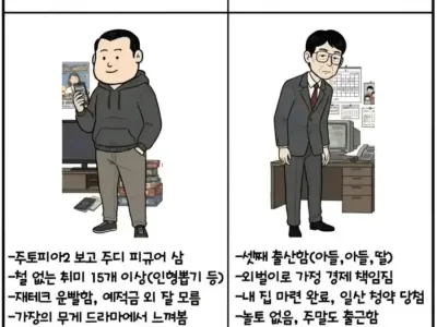 1996년 35살과 2026년 35살 차이