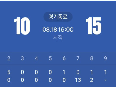 15 대 10 으로 이긴 경기