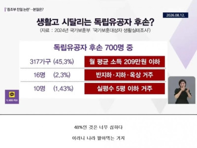 국가보훈부에서 조사한 생활고에 시달리는 독립유공자 후손