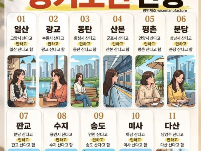 어디사세요? 경기도민 반응 모음