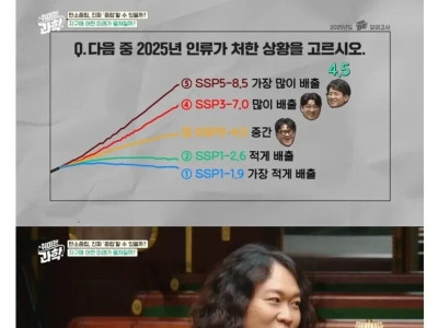 30년뒤 전세계 인류 멸종이 확정난 이유