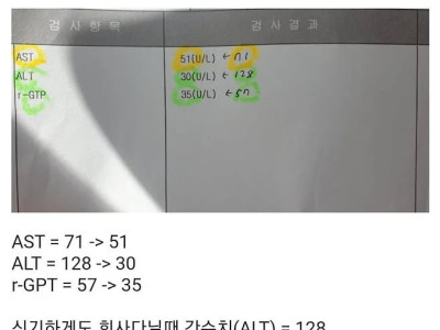 퇴사 후 25일 만에 일어난 신기한 일.jpg