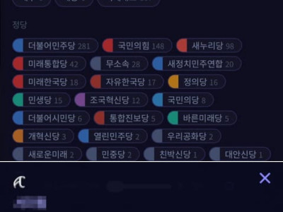 "국회의원들은 어디서 밥 먹을까?" 공직자 식사 내역으로 만든 맛집 지도