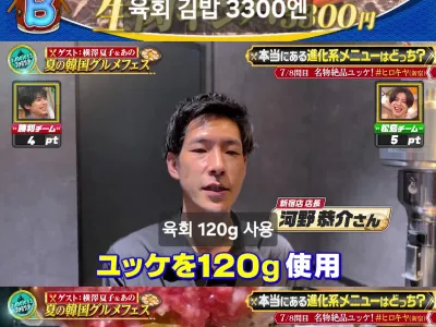 일본 3300엔짜리 김밥
