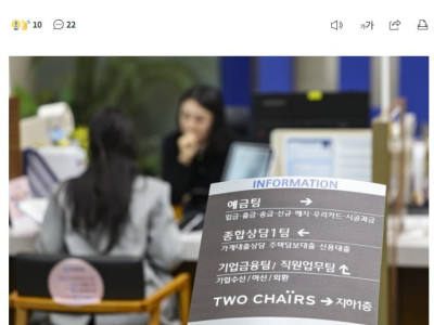 대한민국 '2000조'국