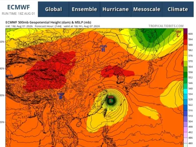 스크린샷으로 보는 모델별 태풍 예상
