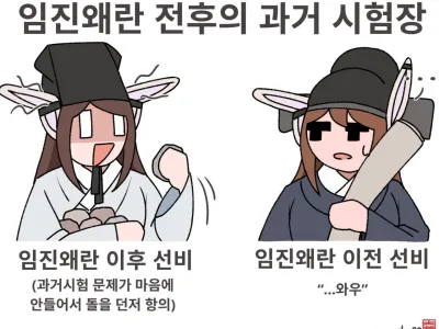 임진왜란 이후 과거시험장 풍경
