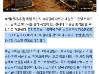 유럽 근황: 폭염으로 인해 경제손실 295조원 발생...성장률 1% 날아갈 수도
