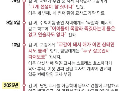 요즘 수학여행 안가는 이유