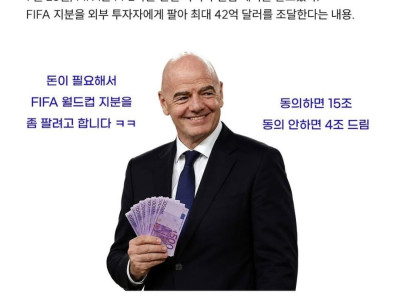유럽 55개 국가 월드컵 불참 선언