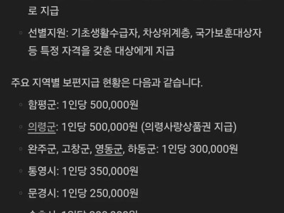 추석 민생지원금 지역 및 대상