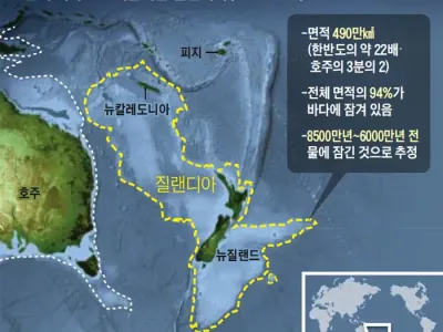 바다밑에 잠들어있는 8번째 대륙