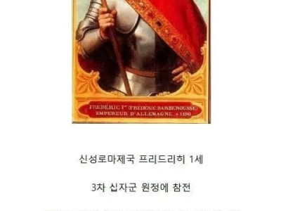 사후 취급이 처참했던 황제