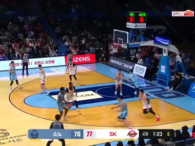 KBL에서 실제로 구현된 소름돋는 미친플레이